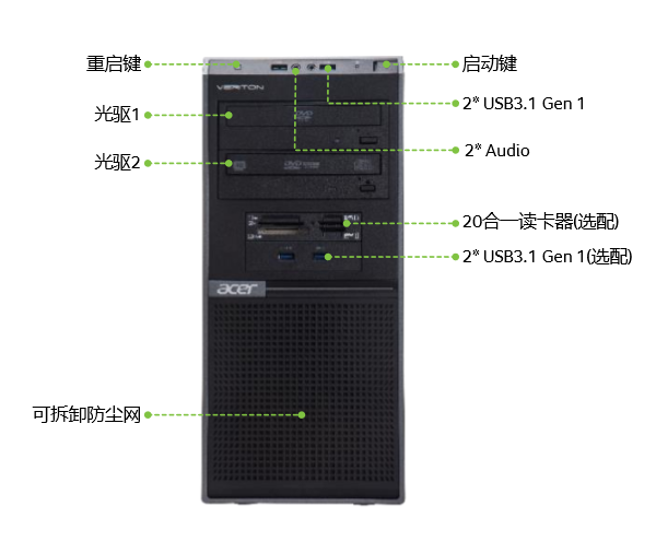 宏碁Veriton T850 强劲动力办公首选